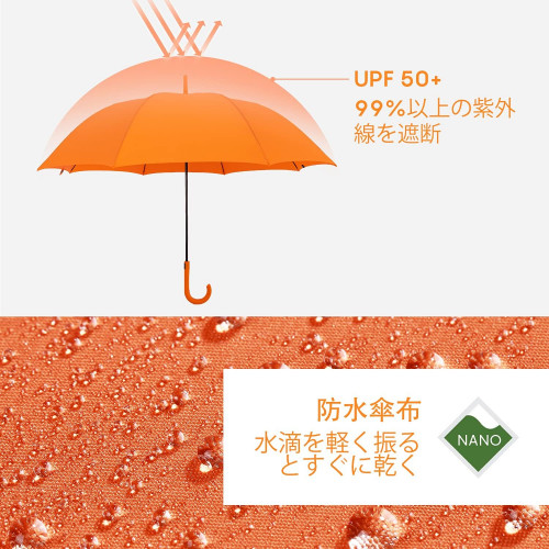 Зонт-трость BP SUNNY 