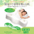 Ортопедическая подушка Cure Green с эффектом памяти. размер М