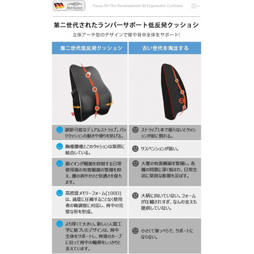 Поясничная подушка Meikaso, пена с эффектом памяти, для автомобиля, для офиса, для дома