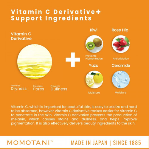  Антиоксидантная концентрированная сыворотка с витамином С Meishoku Cvita Concentrated Serum, 30 гр