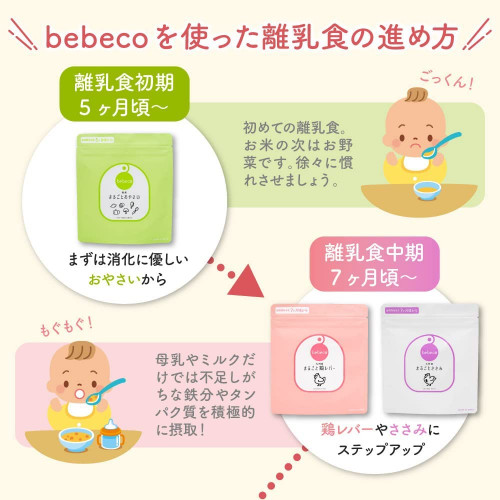 Набор цельного детского питания bebeco 3 вида (печень+рыба+овощи)