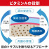 Lion Smile 40 Premium - лучшие глазные капли из Японии - 10 активных ингредиентов, витамин А