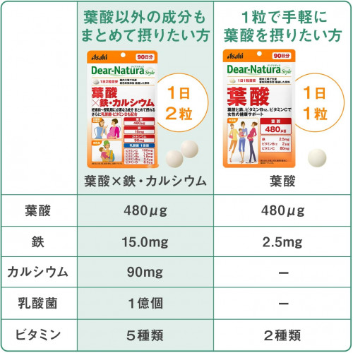 Комплекс для беременных и кормящих мам Asahi Dear-Natura Style Folic Acid + Iron + Calcium на 60 дней